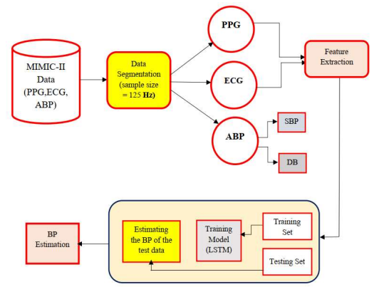 blood pressure monitoring.png